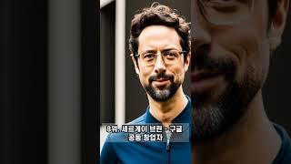 세계에서 가장 유명한 인물 TOP10 | 영향력 있는 인물 | 포브스 선정 10인