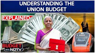 Union Budget Explained | Understanding The Key Terms Of Budget | Budget 2025