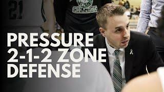 How to Play an Aggressive 2-1-2 ZONE DEFENSE