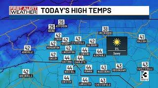 Cold weather, chance for snow coming to Charlotte later this week