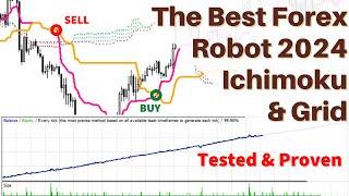 Best Forex Robot 2024 Based on the Ichimoku Indicator and Grid Strategy