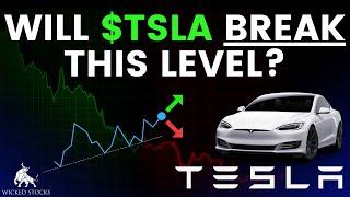 Tesla Stock Analysis | Key Levels To Watch for September 23rd, 2024