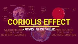 CORIOLIS EFFECT | Why do winds deflect due to Coriolis Force? Full Explanation