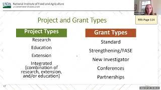 Technical Assistance Webinar: Agriculture Economics and Rural Communities (AERC) FY24 RFA