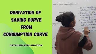 Derivation of saving curve from consumption curve | consumption curve from saving curve  #cbseboard