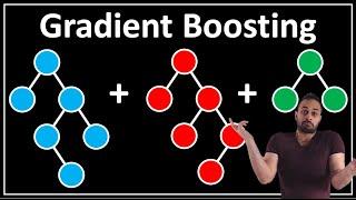 Gradient Boosting : Data Science's Silver Bullet