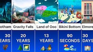 How Long Will You SURVIVE in These Cartoon Worlds?