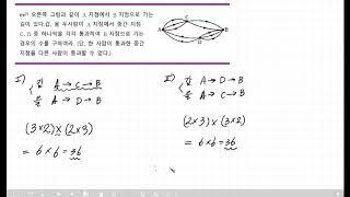 고등수학(하) 경우의수_합의법칙,곱의법칙