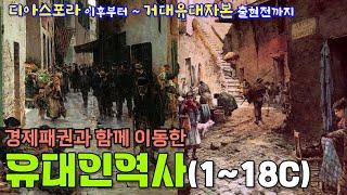 기원후 유대인 역사(밀라노칙령, 이슬람근본주의, 십자군, 레콩키스타, 네덜란드, 30년전쟁, 청나라, 영국금융혁명, 산업혁명)