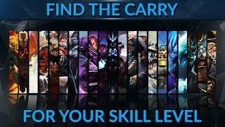 Find The Right Carry For Your Skill Level | Dota 2 Pro Guide