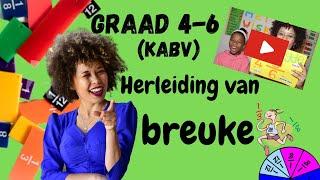 Tipes breuke en Herleiding van Breuke (2020) | KABV | Graad 4 5 6 Wiskunde