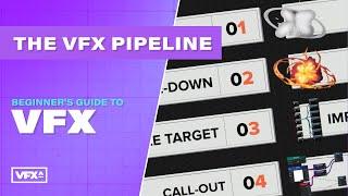 VFX Pipeline | Beginner's Guide to VFX