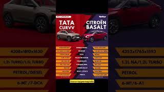 Tata Curvv vs Citroen Basalt #shorts #youtubeshorts #tatacurvv #citroen #basalt