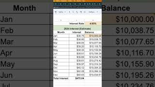 I'm going to make over $1,200 doing this! #savingmoney #finance #passiveincome