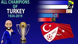 Turkish Football Champions 1924-2019 | Türkiye Futbol Şampiyonları 1924-2019