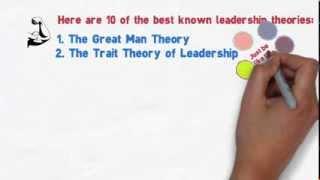 Ten Leadership Theories in Five Minutes