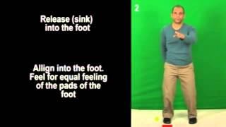 Number three of the  Five Loosening Exercises