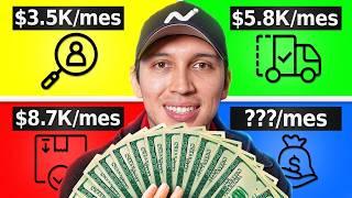 Volverse Millonario: 4 Formas científicamente comprobadas