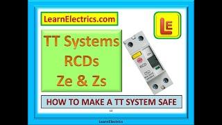 TT SYSTEMS – RCDs Ze and Zs. How to make TT systems safe.