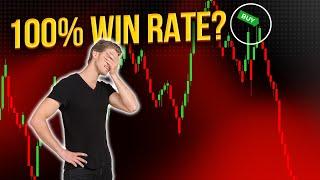 I tested a 100% WIN RATE TradingView indicator on live markets...