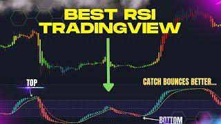 The Best RSI [NEW] On TradingView