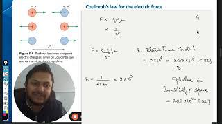 Coulomb's Law