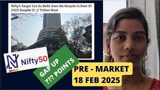 US India Deal - Will IT Save?" Pre Market Report, Analysis, Nifty & Bank Nifty, 18 Feb 2025,  Range