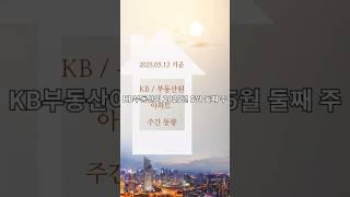 2025년5월2주 아파트 주간동향