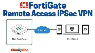 FortiGate Remote Access VPN Configuration