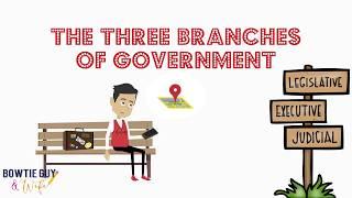 Branches of the U.S. Government - Educational Social Studies Video for Elementary Students & Kids