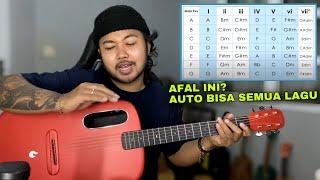 Cara Mencari Chord Lagu Tanpa Melihat Google Atau Youtube (Family Chord) Tutorial Gitar Pemula