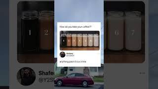 How do you take your coffee