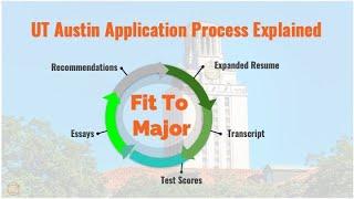 UT Austin Application Process Explained