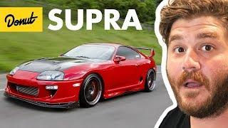 Supra - Everything You Need to Know | Up To Speed