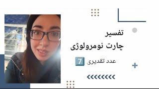 تفسیر چارت نومرولوژی عدد تقدیری 7| رسالت الهی |شغل مناسب |Numerology chart birth 7