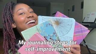 Journaling as a spiritual practice for beginners