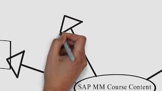 SAP MM Online Training