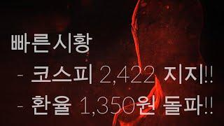 서가경제 빠른시황 코스피 -3% 방어를 잘한 거임~~