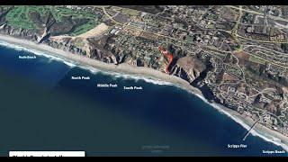 Black's Beach Surfing Explanation! - San Diego, California Surf Guide (WATCH BEFORE YOU GO SURFING!)