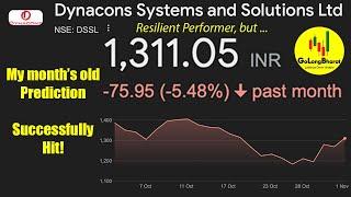 Dynacons Ltd Stock Analysis  | Recent Order Wins & Strong Support Levels | हिंदी में