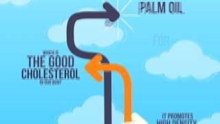 How Can Palm Oil Be Good for Health?