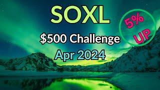 SOXL $500 Challenge: Apr 2024