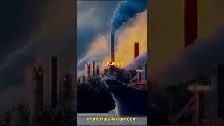 Top 10 Most Polluted Countries In The World 2023 | World Data Review | #shorts #trending #viral