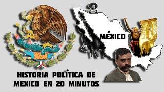 Breve historia política de México