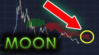 THIS SECRET JAPANESE INDICATOR CAN SEE THE FUTURE!!!!! Crypto + Bitcoin Trading