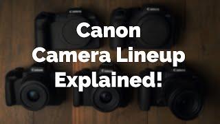 Canon’s APS-C Mirrorless Lineup Explained!!