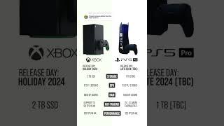 Which will you play?#playstation  #ps5pro  #xbox #xboxseriesx  #specs  #gaming  #glistco