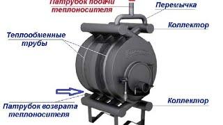 Печь-булерьян с водным контуром "Буран-Акватэн". Обзор.