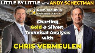 Charting Gold & Silver: Technical Analysis with Chris Vermeulen (Little By Little)