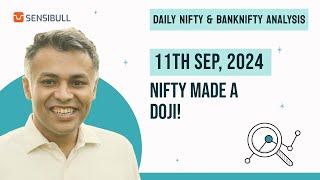 NIFTY and BANKNIFTY Analysis for tomorrow 11 September